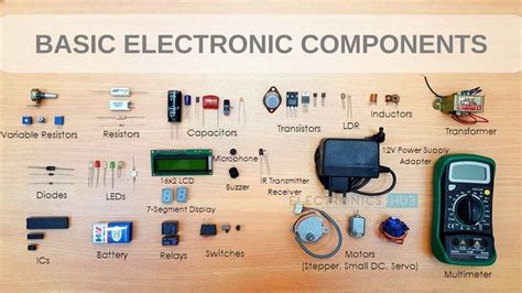 list of electronic components|Basic Electronic Components and Test Equipment.